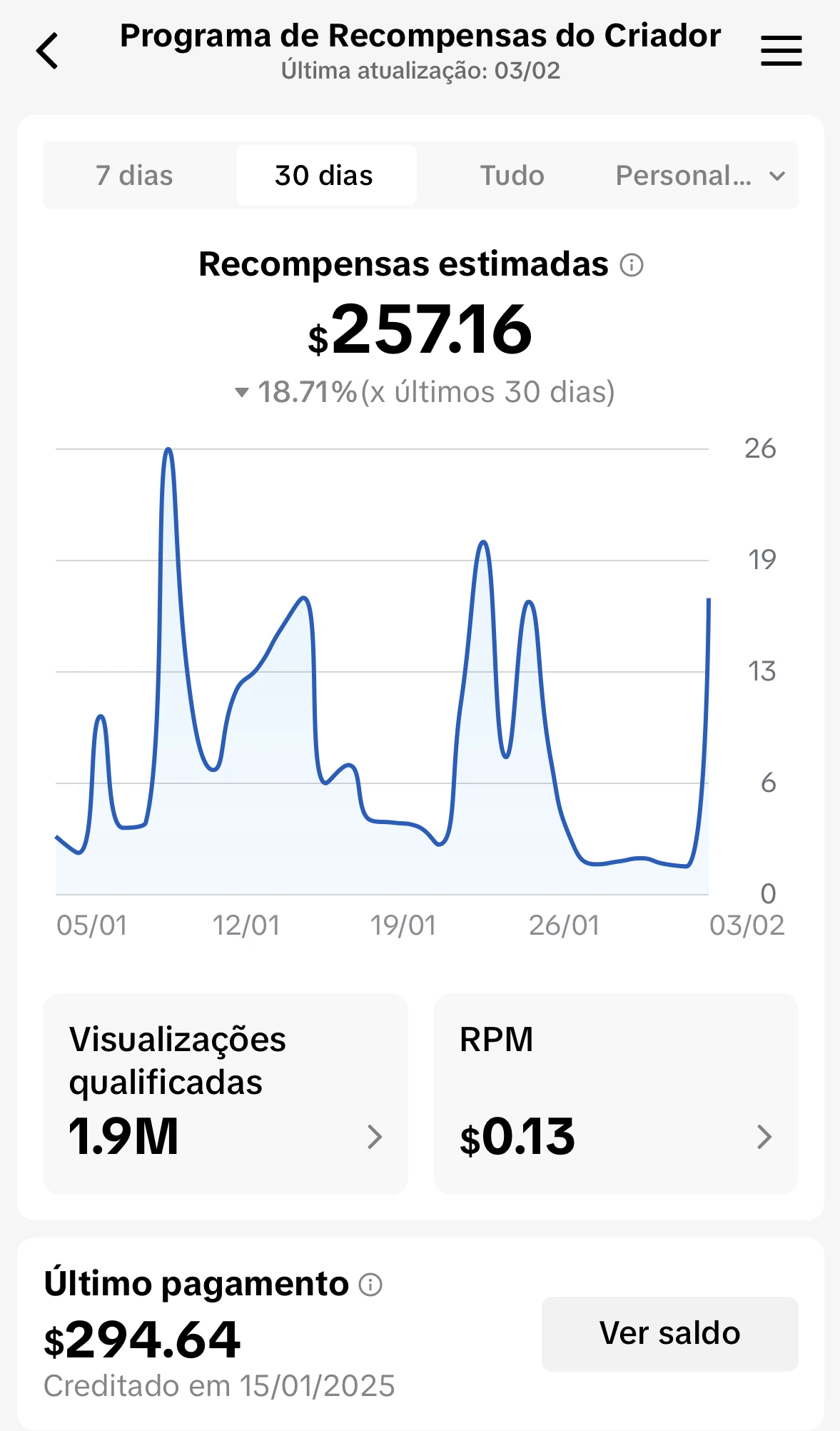 Primeiros resultados de um aluno